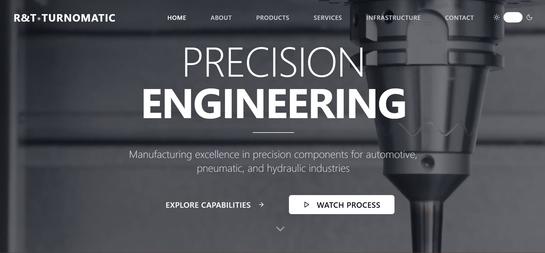 R&T Turnomatics - Thumbnail 2